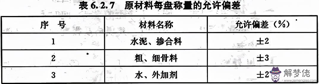 八字管帽批發價格