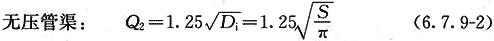 八字管帽批發價格