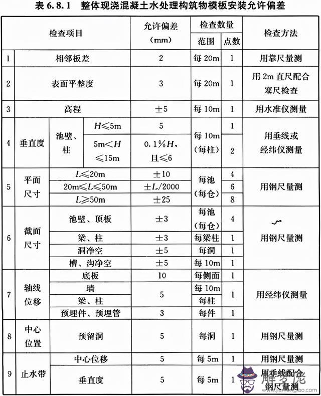 八字管帽批發價格