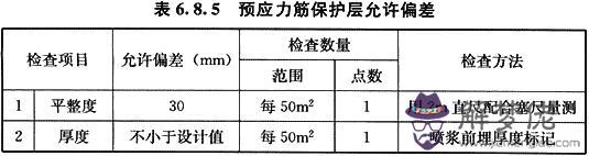 八字管帽批發價格