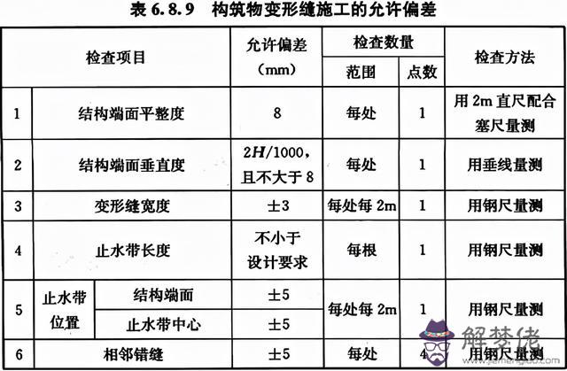 八字管帽批發價格