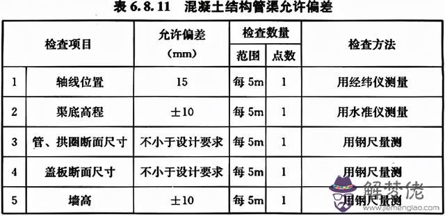 八字管帽批發價格