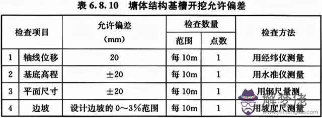 八字管帽批發價格