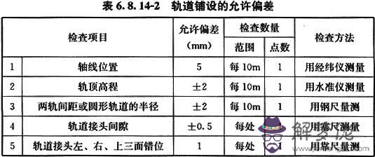 八字管帽批發價格