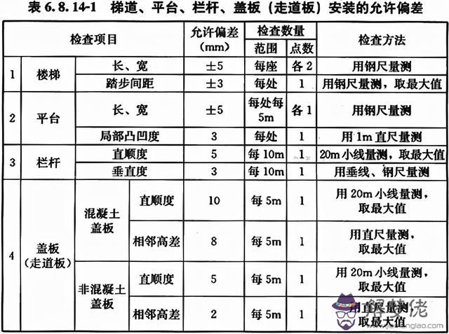 八字管帽批發價格