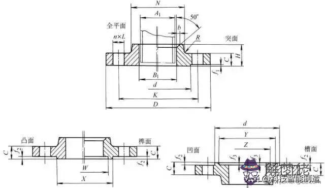 八字盲板法蘭廠家