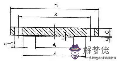 八字盲板法蘭廠家