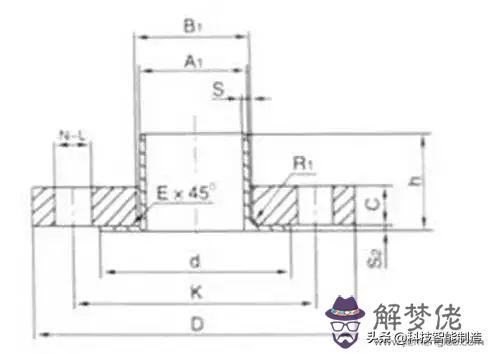 八字盲板法蘭廠家