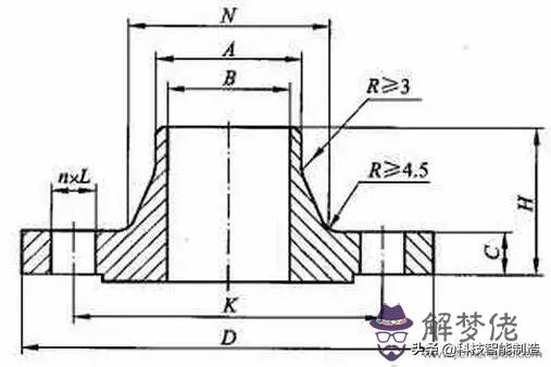 八字盲板法蘭廠家