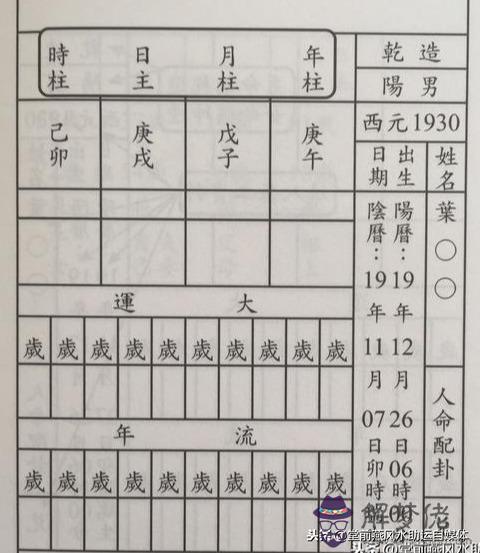 八字人元作用