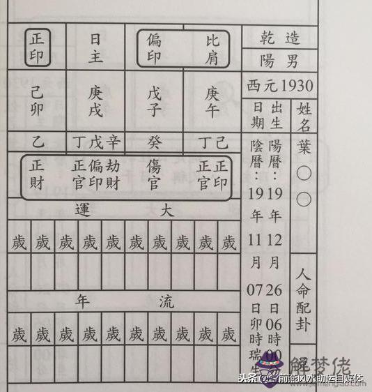 八字人元作用