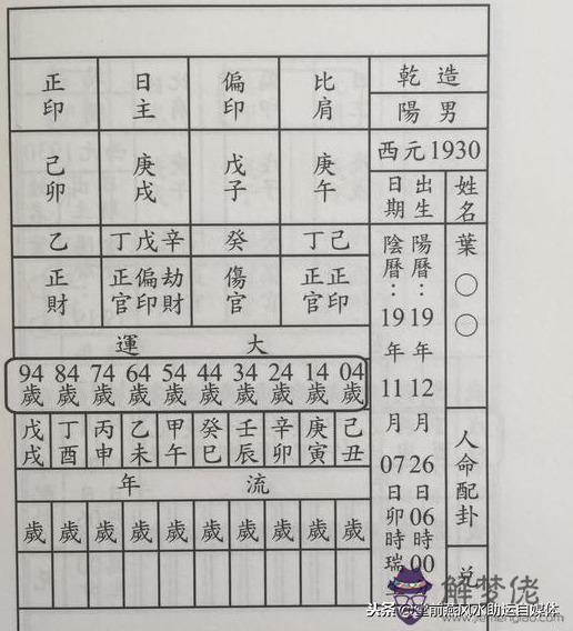 八字人元作用