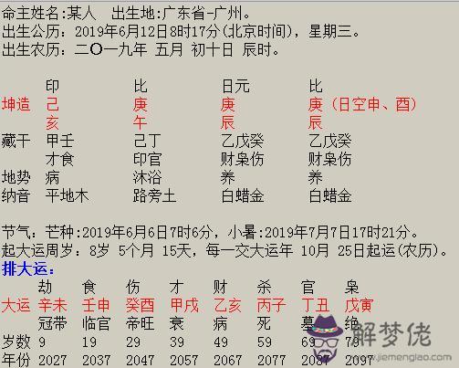 周易四柱八字講座視頻