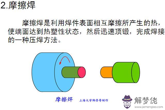 八字焊接手法