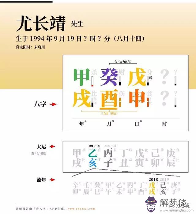 八字流通性與格局哪個重要