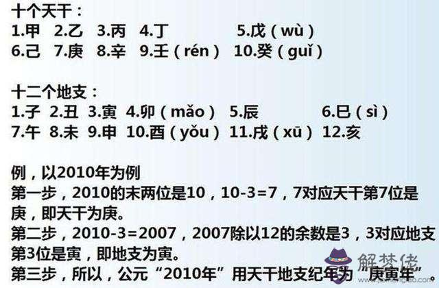 1984年8月14日的八字