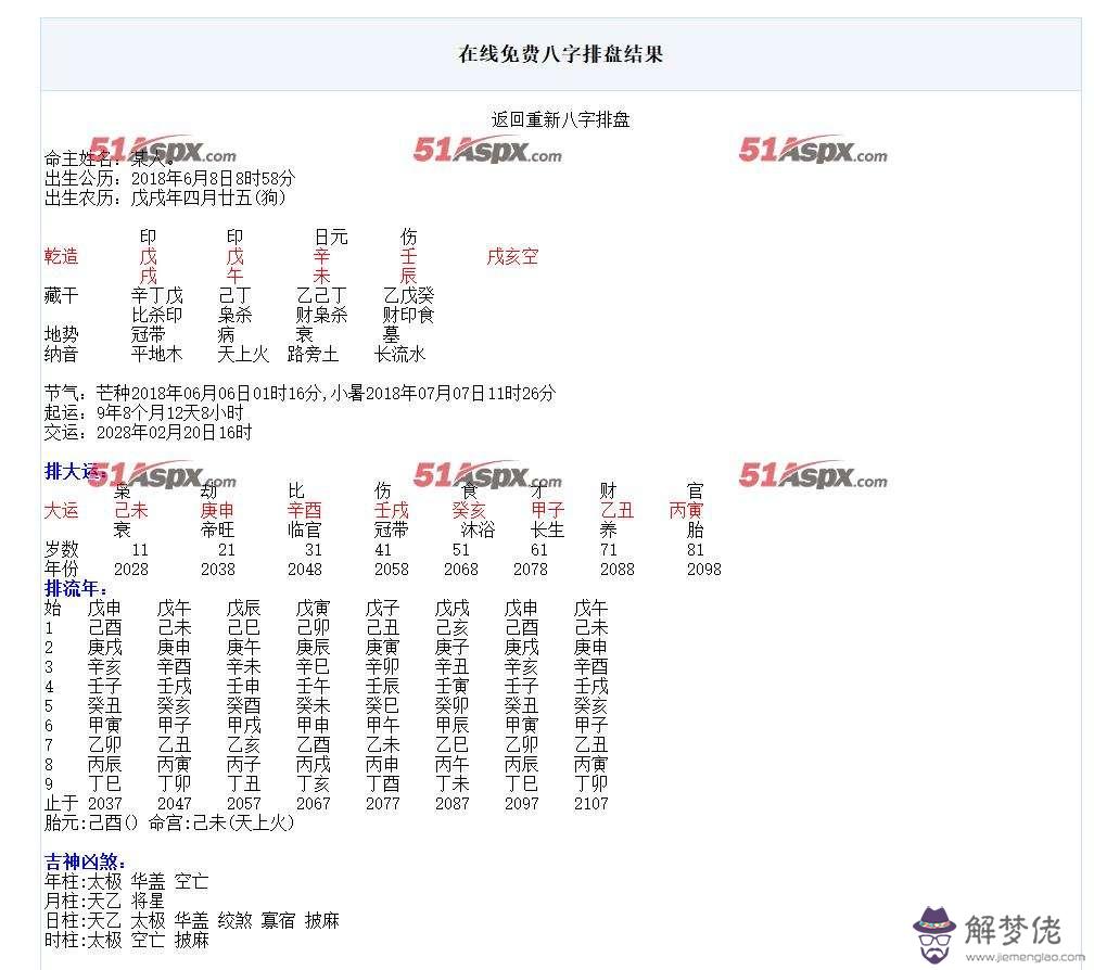 八字排盤分析教程