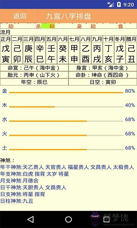 八字排盤分析教程