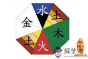 五行查詢代表顏色