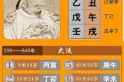 唐太宗八字火土歸墓，智勇雙全