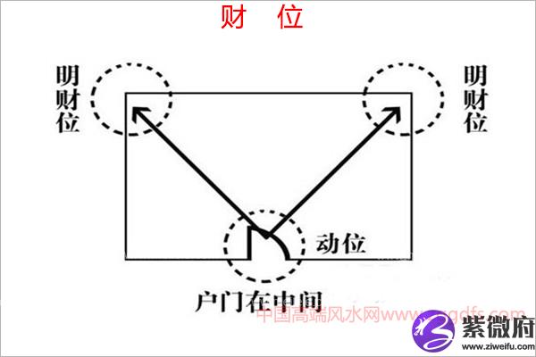 錦鯉怎么養，養風水魚應注意什么(圖文)