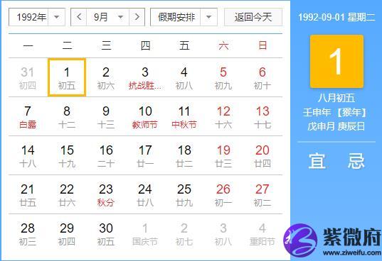 屬猴的人在1992年9月出生命運如何,92年屬猴性格優缺點解析！(圖文)