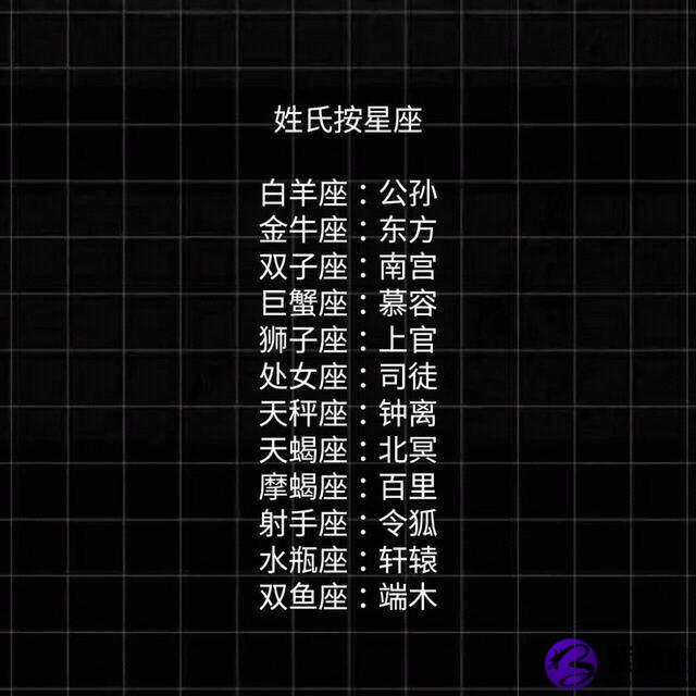 姓名測試星座小游戲