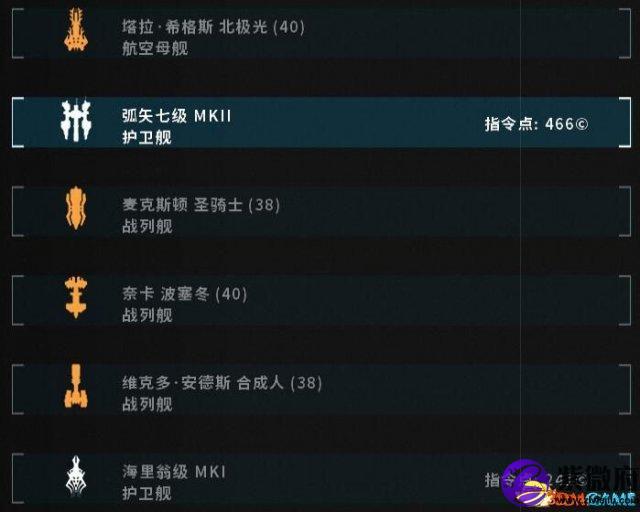 雙子星座2軍閥多了