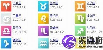 12月7日是什么星座的