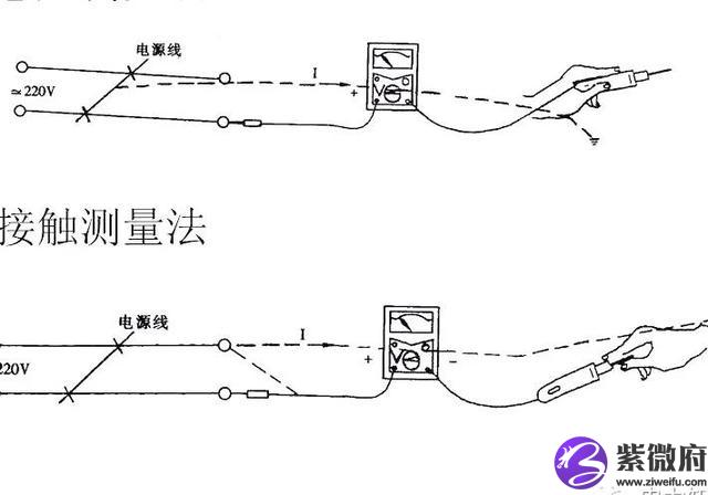 零之軌跡十二星座回路