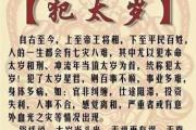 犯太歲是什麽意思