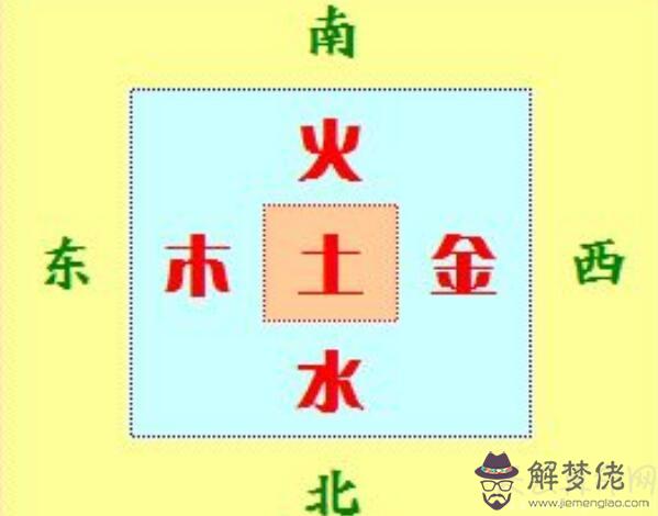 金豬年是哪一年 下一個金豬年是2031辛亥年