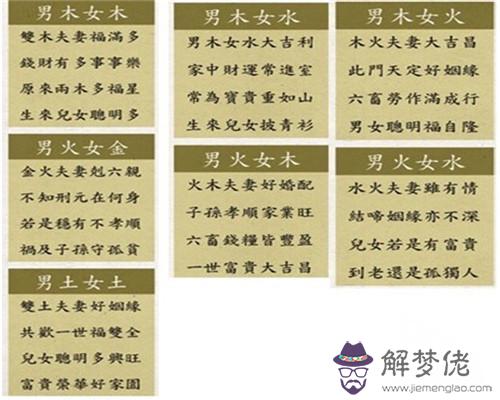 八字婚配合婚 合生肖日柱命宮