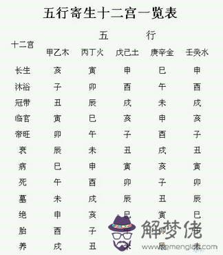 生辰八字合婚配對準嗎 準不準主要看自己內心