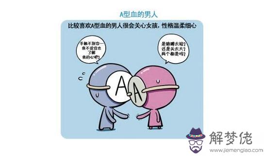 a型血男人的性格固執，會因為一些小事與人發生爭執