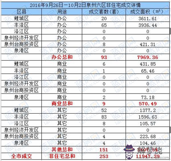 屬虎的今年虛歲多大年：屬虎今年幾歲