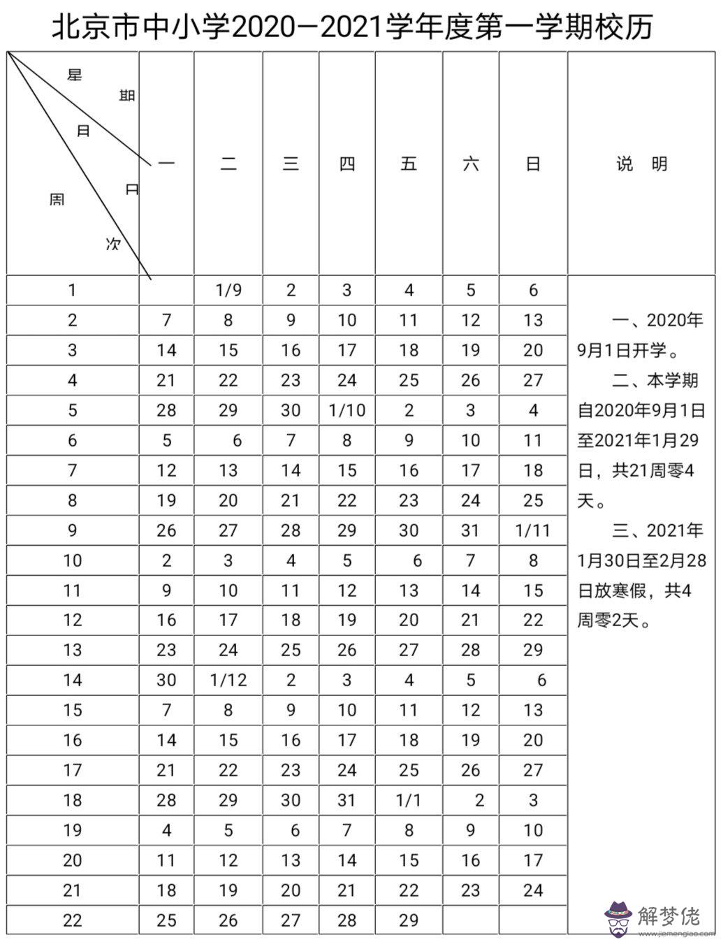 62年到年多大歲數：年年多大年齡？