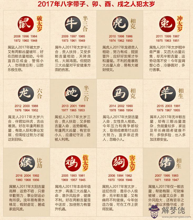 屬羊的人牛年年運程：年生肖運勢大全