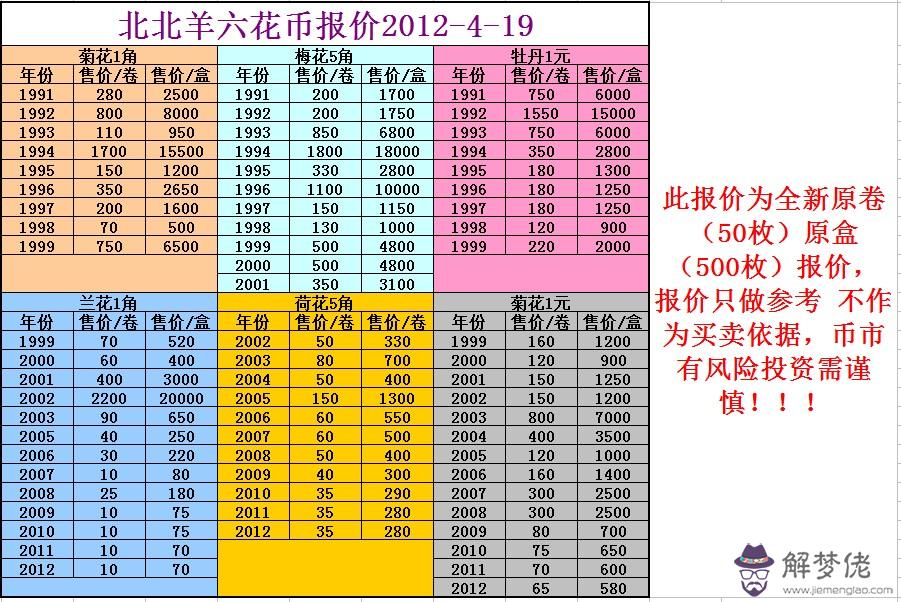 屬牛男的一生命運：年屬牛是什麼命