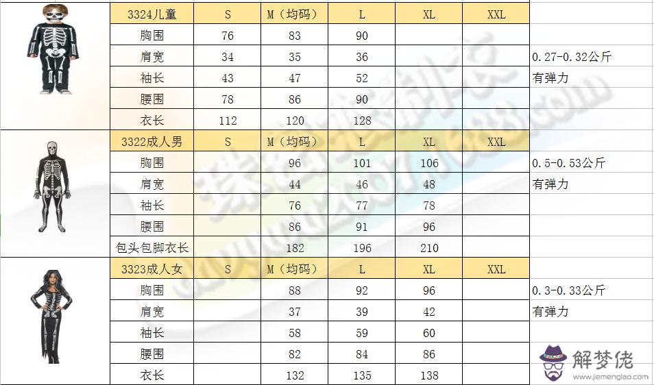 年屬牛哪個方位發展好：屬牛開運在哪方