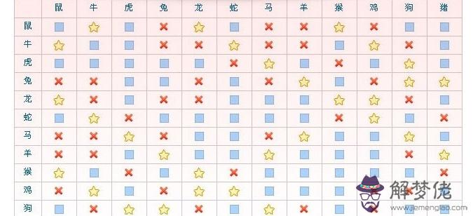 85年屬牛36歲有一災：年屬牛的人運氣好不好