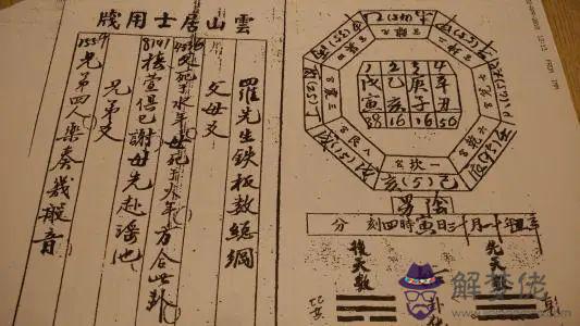 生辰八字算子嗣免費：推薦幾個免費算八字的網站。