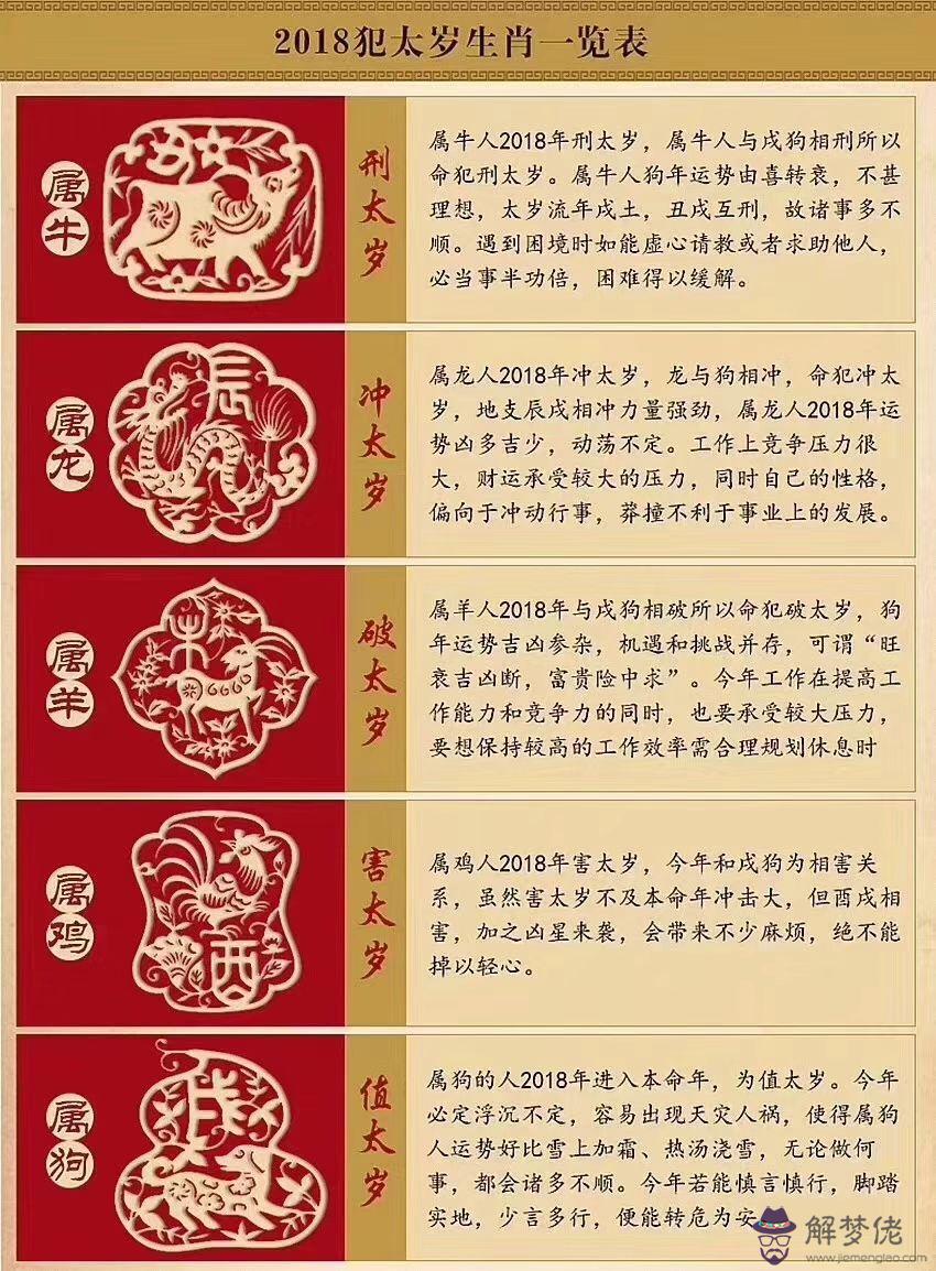 屬牛忌諱做什麼生意：屬牛不能和屬什麼合伙做生意