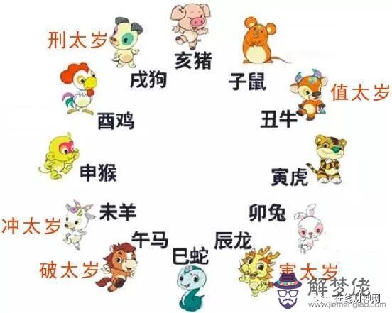 年屬羊人每月之詳解：屬羊人近幾年哪一年運氣最好