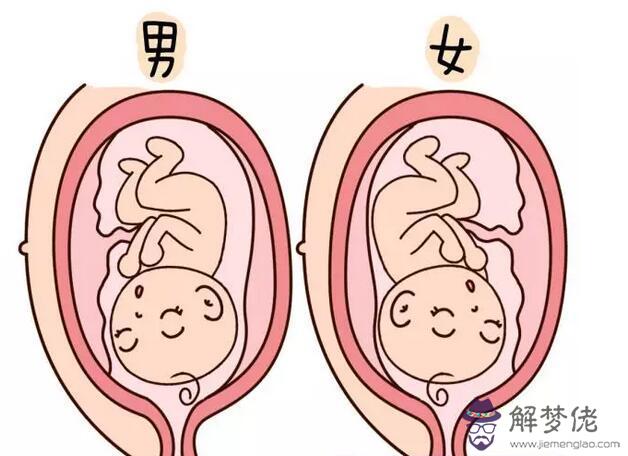 懷孕什麼感覺是生女兒：生女兒懷孕有什麼特征？