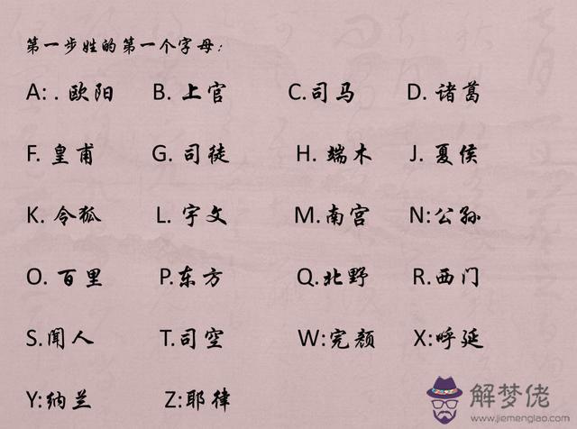 肖怎麼取名字男孩名字：起個名字 男 肖XX