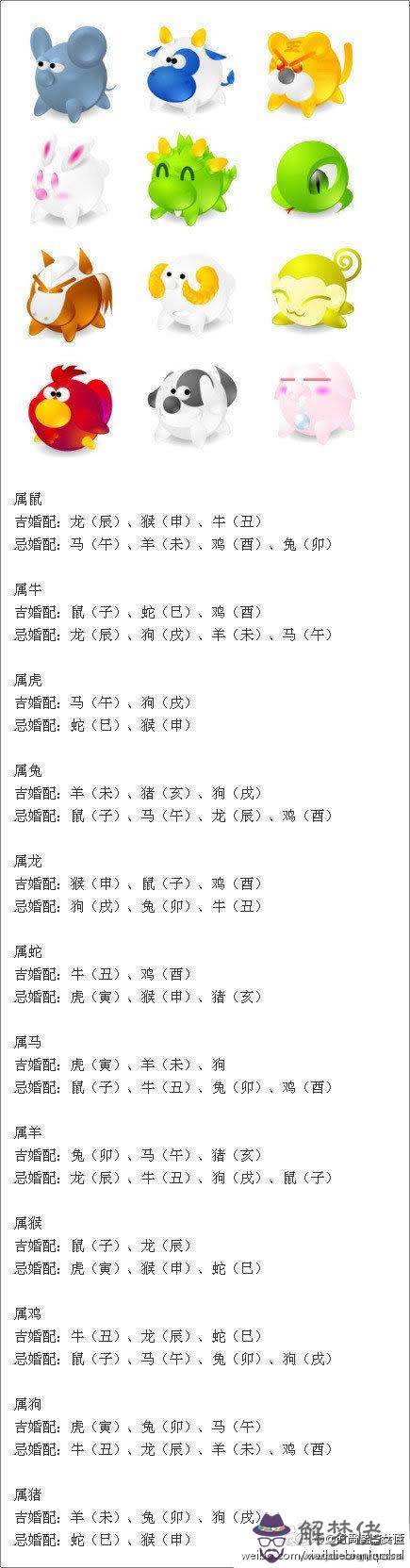 屬牛的最佳婚配屬相：屬牛的 ，巨蟹座，和那 個 屬相的星座是 最佳配偶