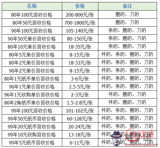 屬牛的今年多大了虛歲多大了：屬牛今年多大