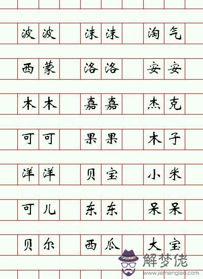 給孩子取一個健康快樂的小名：我想給我兒子取一名字，希望他健康快樂