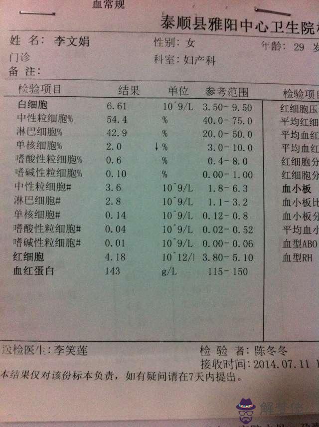 懷孕45天抽血查男女體準嗎：驗血說是女孩有生出男孩的嗎